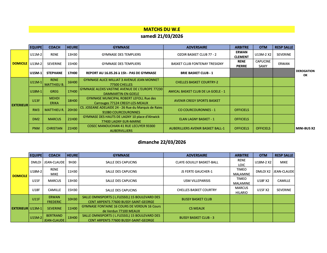 Match du week-end 21 et 22 mars