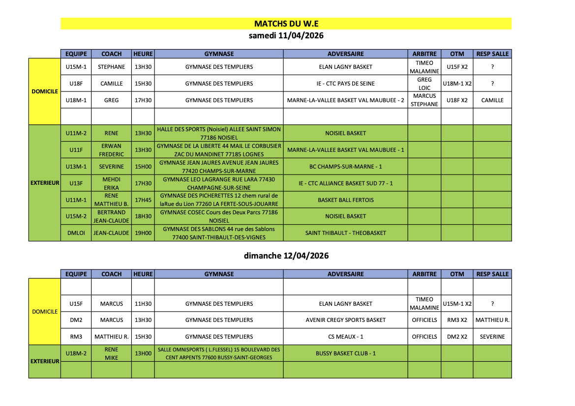 Match du week-end 11 et 12 avril