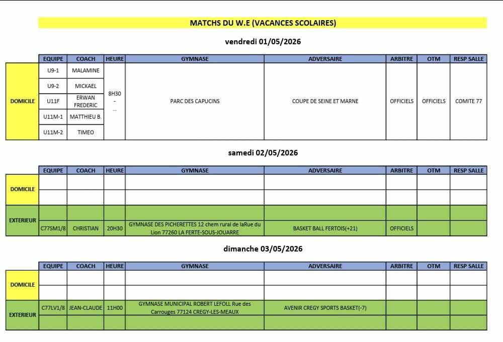 Compétitions du 01 au 3 mai