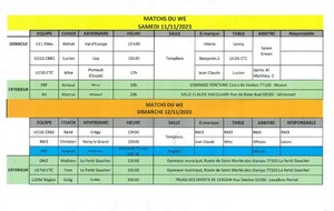 Match du Week-End du 11 et 12 Novembre 