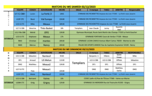 Match du Week-End du 02 et 03 décembre