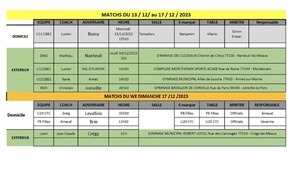 Match du Week-End du 13 et 17 décembre