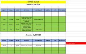 Match du Week-End du 21 et 22 septembre