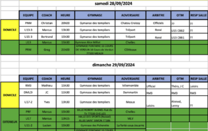 Match du Week-End du 28 et 29 septembre