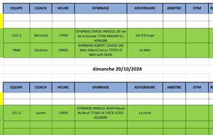 Match du Week-End du 19 et 20 octobre