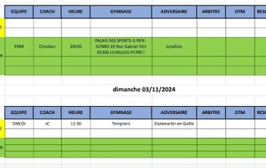 Match du Week-End du 02 et 03 novembre