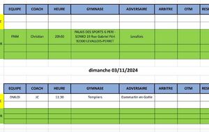 Match du Week-End du 02 et 03 novembre 