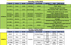 Match du Week-End du 11 et 12 janvier