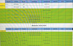 Match du Week-End du 18 et 19 janvier