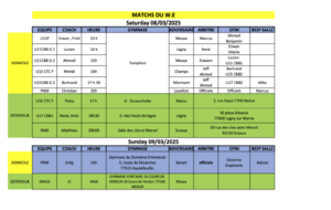 Match du Week-End 8 et 9 mars