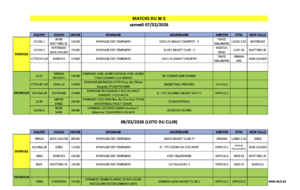 Match du week-end 07 et 08 février