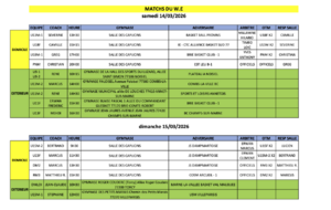 Match du week-end 14 et 15 mars