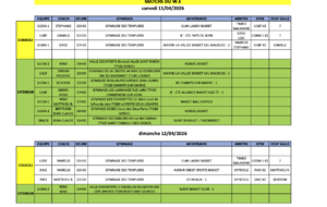 Match du week-end 11 et 12 avril