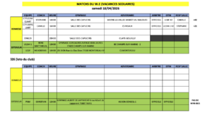 Match du week-end 18 et 19 avril