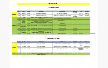 Match du week-end 08 et 09 novembre