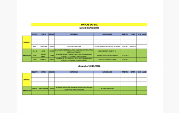 Match du week-end 10 et 11 janvier