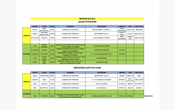 Match du week-end 07 et 08 février