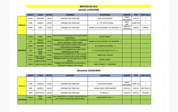 Match du week-end 11 et 12 avril