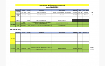 Match du week-end 18 et 19 avril