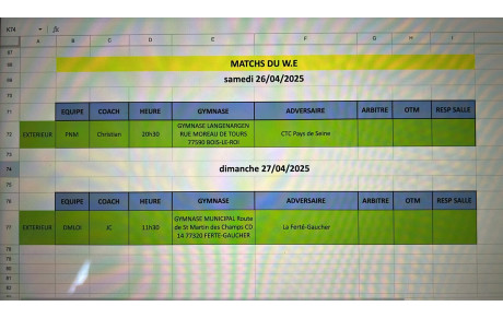 Match du Week-End 26 et 27 avril