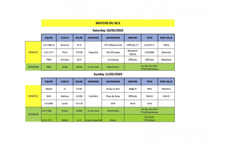 Match du Week-End 10 et 11 mai