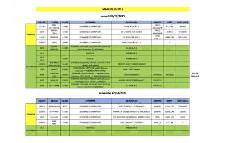 Match du week-end 06 et 07 décembre