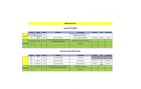 Match du week-end 13 et 14 décembre
