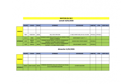 Match du week-end 10 et 11 janvier