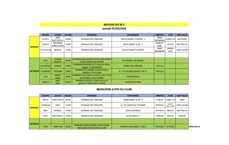 Match du week-end 07 et 08 février