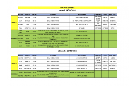 Match du week-end 14 et 15 mars