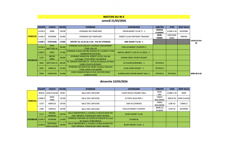 Match du week-end 21 et 22 mars