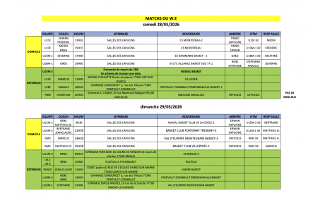 Match du week-end 28 et 29 mars