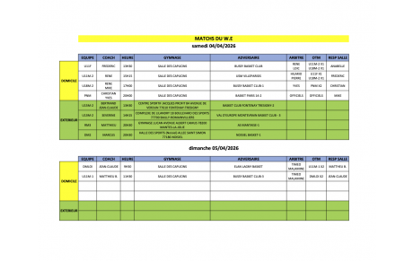 Match du week-end 04 et 05 avril