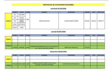 Compétitions du 01 au 3 mai